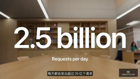 里夫斯全明星提名几率高过最佳阵容，新赛季展望